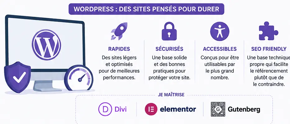 compétences WordPress
